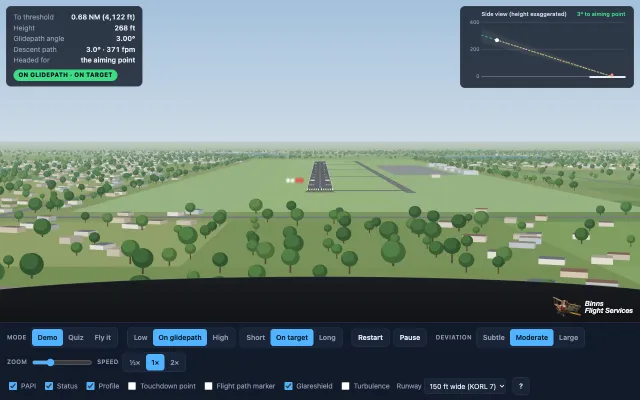View from the cockpit on final approach to Runway 7 with a PAPI