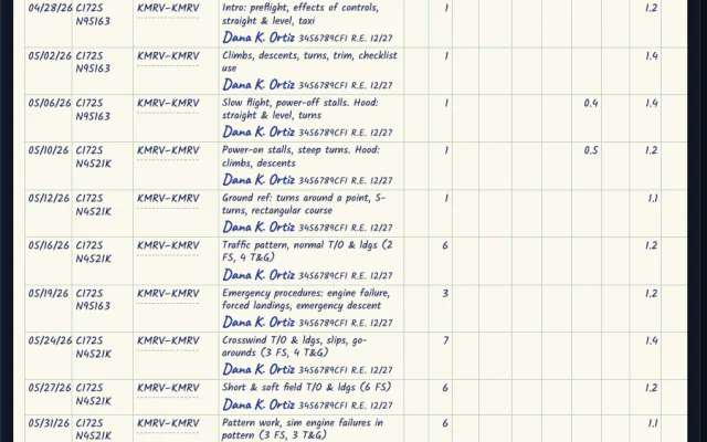 Handwritten pilot logbook entries with instructor signatures